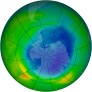 Antarctic Ozone 1986-09-12